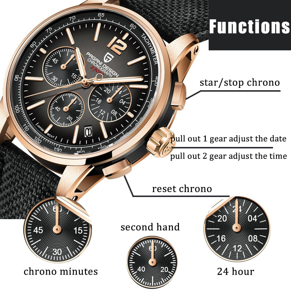 นาฬิกาข้อมือผู้ชาย PAGANI DESI - Luxury Watch Maker บทวิจารณ์และราคา